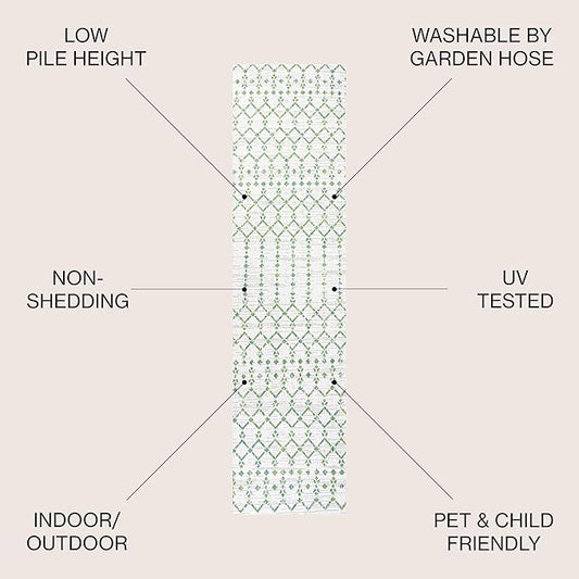 JONATHAN Y Moroccan Geometric Indoor Outdoor Runner Rug 2X8 Green/Ivory, Ourika Textured Weave for Backyard, Patio, Porch, Easy-Cleaning, High Traffic, Pet-Friendly, Non-Shedding (SMB108R-28)