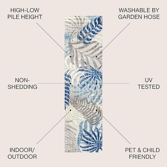 JONATHAN Y Tropics Palm Leaves Indoor Outdoor Runner Rug 2X10 Gray/Blue, Boho for Backyard, Patio, Porch, Easy-Cleaning, High Traffic, Pet-Friendly, Non-Shedding (AMC100A-210)