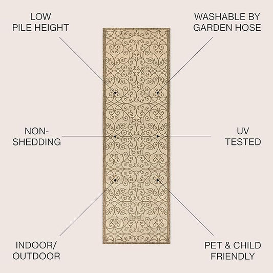JONATHAN Y Vintage Filigree Indoor Outdoor Runner Rug 2X8 Beige/Brown, Madrid Textured Weave for Backyard, Patio, Porch, Easy-Cleaning, High Traffic, Pet-Friendly, Non-Shedding (SMB107B-28)