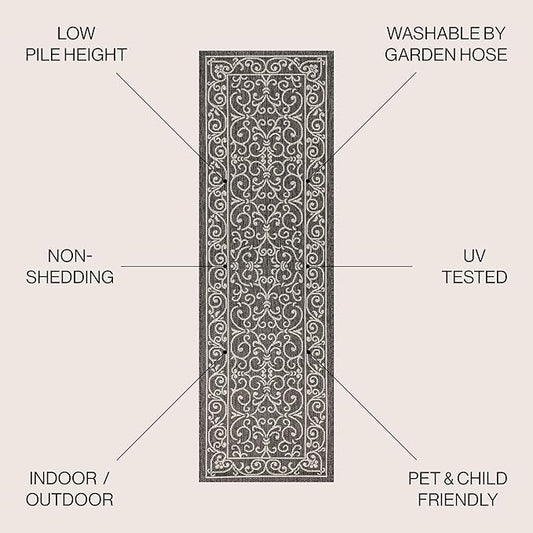 JONATHAN Y Vintage Filigree Indoor Outdoor Runner Rug 2X10 Black/Gray, Charleston Textured Weave for Backyard, Patio, Porch, Easy-Cleaning, High Traffic, Pet-Friendly, Non-Shedding (SMB106G-210)