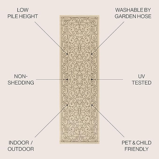 JONATHAN Y Vintage Filigree Indoor Outdoor Runner Rug 2X10 Beige/Brown, Charleston Textured Weave for Backyard, Patio, Porch, Easy-Cleaning, High Traffic, Pet-Friendly, Non-Shedding (SMB106A-210)