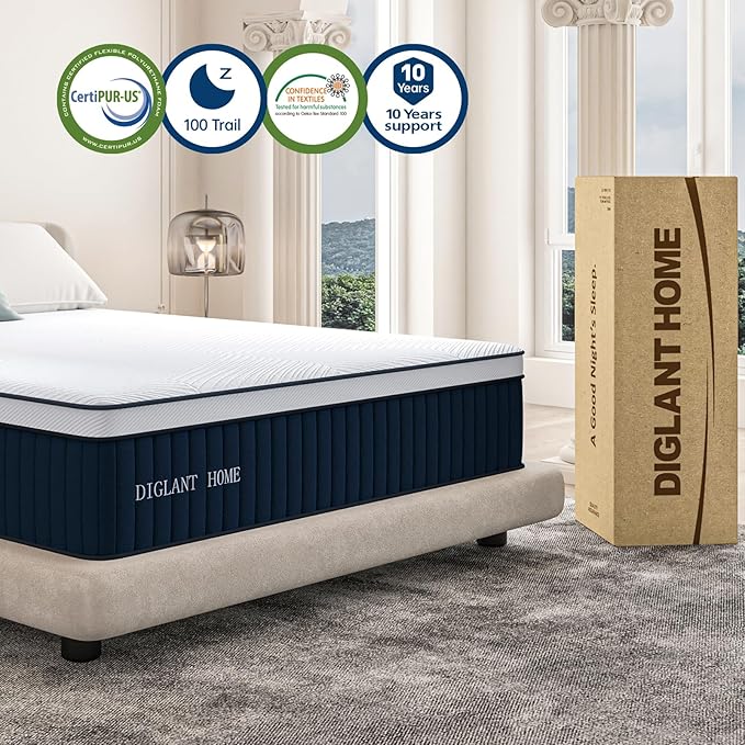 Queen Mattress, 14Inch Medium Plush Supportive Memory Foam Hybrid Mattress, Pressure Relief 7-Zone Individual Pocket Springs Queen Size Mattress in a Box, CertiPUR-US Certified, 60"*80"