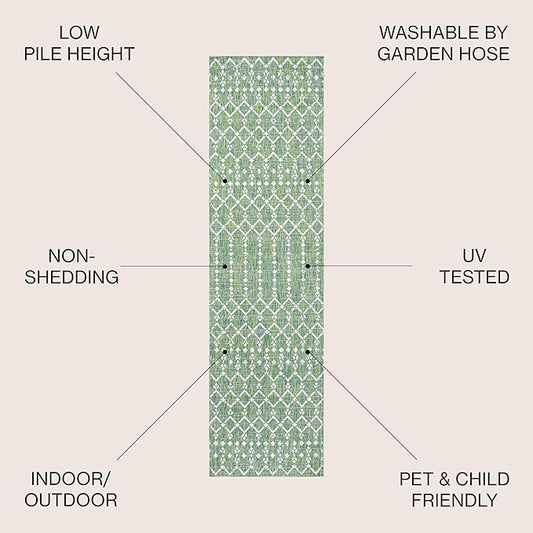 JONATHAN Y Moroccan Geometric Indoor Outdoor Runner Rug 2X10 Green/Cream, Ourika Textured Weave for Backyard, Patio, Porch, Easy-Cleaning, High Traffic, Pet-Friendly, Non-Shedding (SMB108L-210)
