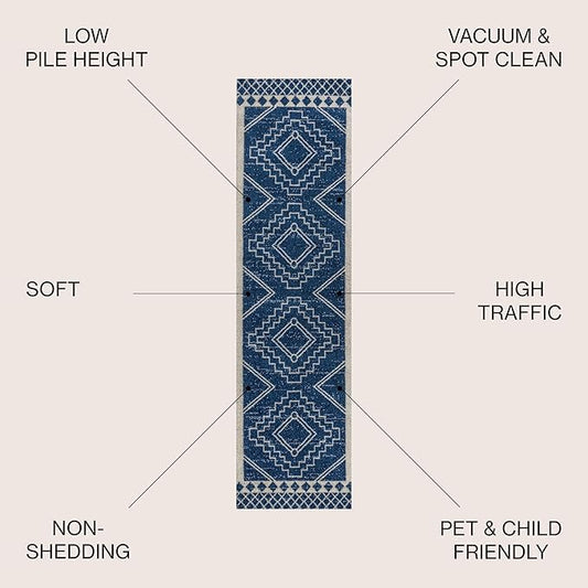 JONATHAN Y Amir Moroccan Beni Souk Navy/Ivory Runner Rug, 2x8, Bohemian, Scandinavian, Easy-Cleaning for Living Room, Bedroom, Kitchen, Pet Friendly, Non-Shedding (MOH200D-28)