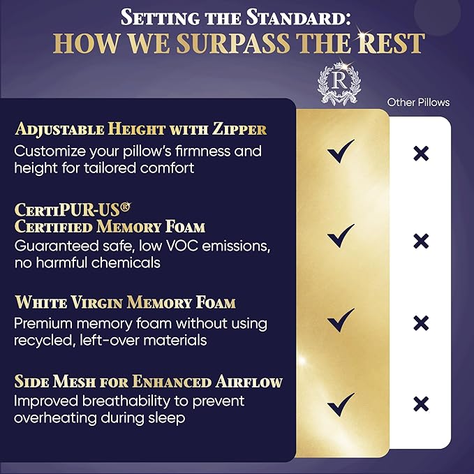 Royal Therapy Queen 2-Pack Memory Foam Pillow, Adjustable Shredded Odor-Free Cut-Out Bed Pillow for Neck & Shoulder Pain Relief, Breathable Support for Back, Stomach, Side Sleepers, BioForm