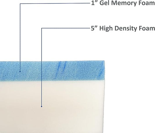 FoamRush 6-Inch Truck (36" x 76") Gel Memory Foam Mattress Replacement, Medium Firm, Comfort Pressure Relief, Made in USA, Camper Trailer RV Travel, Cover Not Included