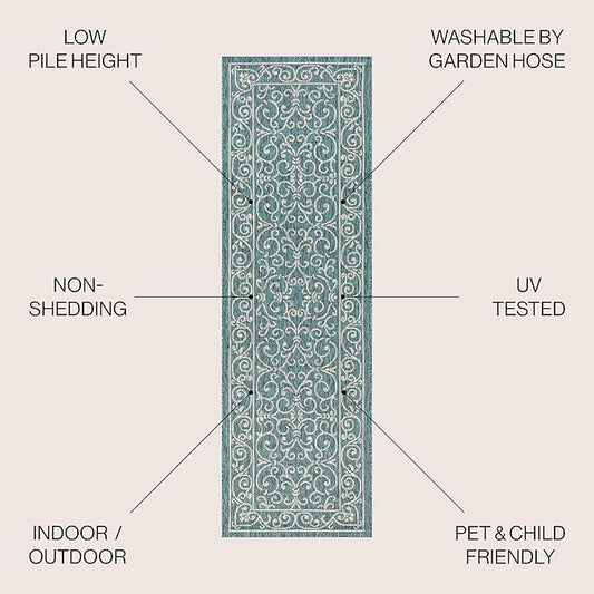 JONATHAN Y Vintage Filigree Indoor Outdoor Runner Rug 2X8 Teal/Gray, Charleston Textured Weave for Backyard, Patio, Porch, Easy-Cleaning, High Traffic, Pet-Friendly, Non-Shedding (SMB106F-28)