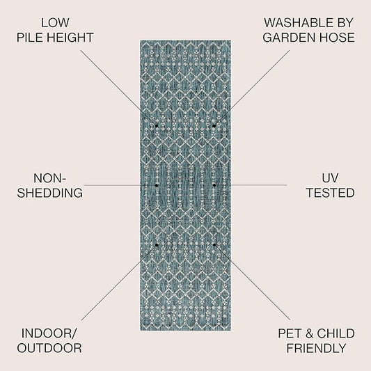 JONATHAN Y Moroccan Geometric Indoor Outdoor Runner Rug 2X10 Teal/Gray, Ourika Textured Weave for Backyard, Patio, Porch, Easy-Cleaning, High Traffic, Pet-Friendly, Non-Shedding (SMB108C-210)