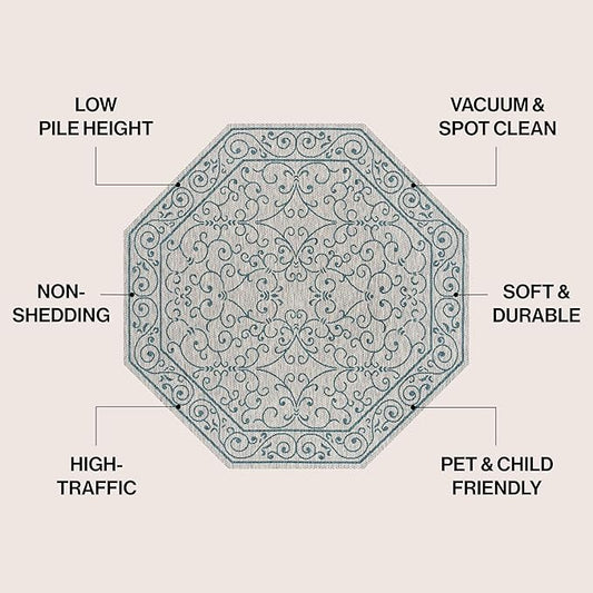 JONATHAN Y Vintage Filigree Indoor Outdoor Octagon Area Rug 5 Ft Gray/Teal, Charleston Textured Weave for Backyard, Patio, Porch, Easy-Cleaning, High Traffic, Pet-Friendly, Non-Shedding SMB106E-5TGN