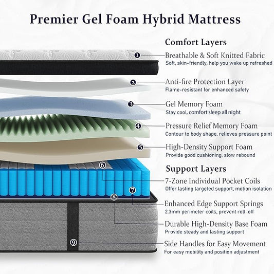 Onlylucky King Size Mattress, 12 Inch King Mattress in a Box with Memory Foam and Individual Pocket Springs, Pressure Relief, Balanced Edge Support, Medium Firm Feel, Cool & Comfortable Sleep