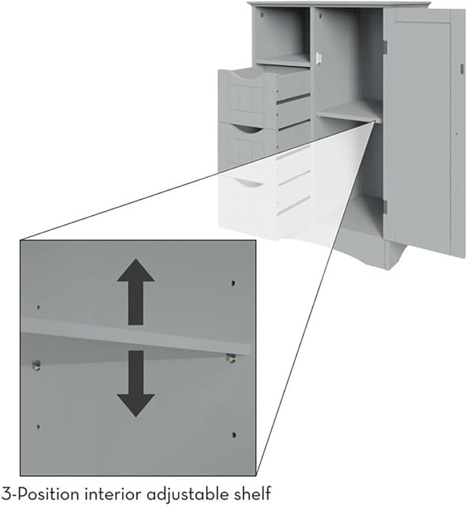 RiverRidge Ashland Collection 1 Door, 3 Drawer, Gray Floor Cabinet,Grey