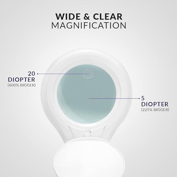 Neatfi LED Magnifying Floor Lamp 1,200 Lumens – 5” Bifocal Glass Lens, Dual Magnification 2.25X + 6X, Dimmable Task Light | Adjustable Arm, Rolling Base | Reading, Crafting & Sewing (White, 5 Inches)