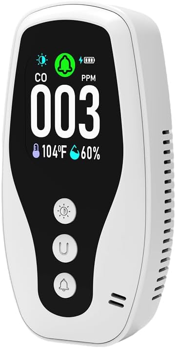 Protmex 3-in-1 Carbon Monoxide Detectors for Home and Temperature Humidity Monitor - Socket-Type Plug-in Alarm with Dual Power Modes & Flame Retardant, for Home, Bedroom, Office Safety