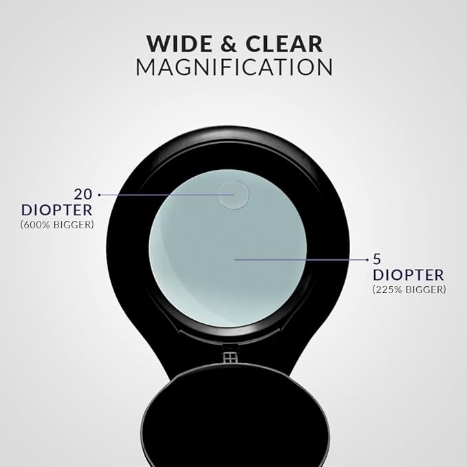 Neatfi LED Magnifying Floor Lamp 1,200 Lumens – 5” Bifocal Glass Lens, Dual Magnification 2.25X + 6X, Dimmable Task Light | Adjustable Arm, Rolling Base | Reading, Crafting & Sewing (Black, 5 Inches)