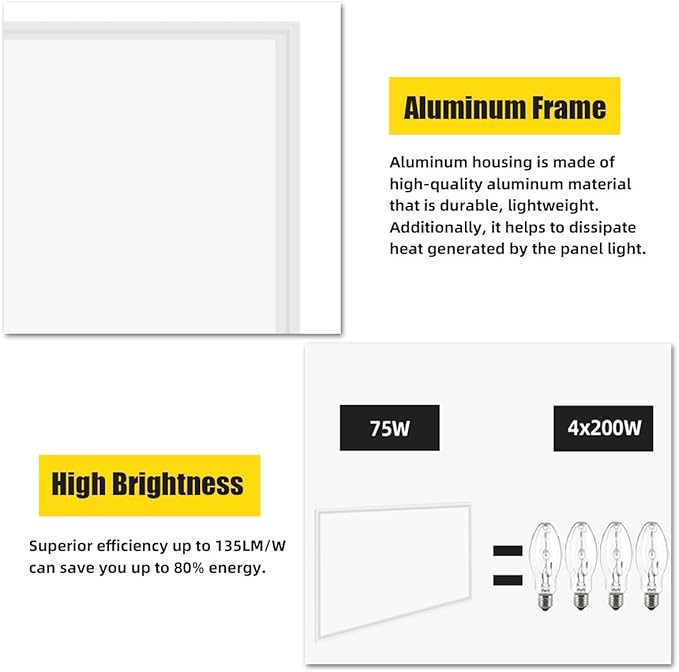 2x4 LED Flat Panel Light, 16 Pack 7800LM 5000K Daylight White, 0-10V Dimmable LED Panel Lights Recessed 2x4 Edge-Lit Troffer Light, Lay in Fixture for Office, ETL Listed