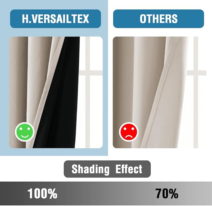 H.VERSAILTEX 100% Blackout Curtains for Bedroom Thermal Insulated Blackout Curtains 63 inch Length Heat and Full Light Blocking Curtains for Living Room with Black Liner 2 Panels Set, Natural
