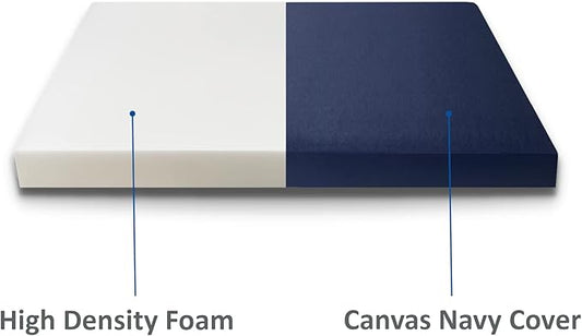 FoamRush 6-Inch Truck (36" x 76") High Density Foam RV Mattress Replacement with Canvas Navy Cover, Medium Firm, Made in USA, Camper Trailer, Removable Water-Resistant Outdoor/Indoor Cover w Zip