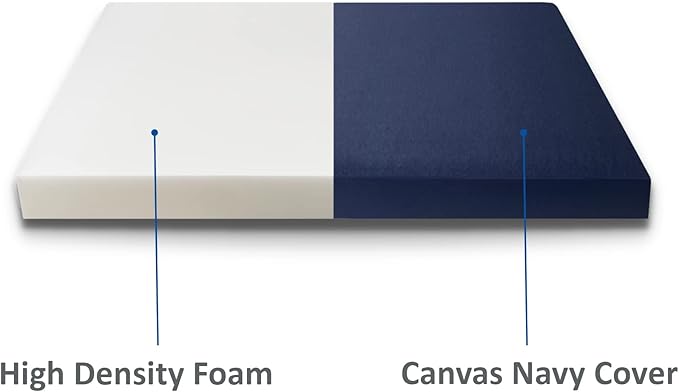 FoamRush 6-Inch Bunk (30" x 80") High Density Foam RV Mattress Replacement with Canvas Navy Cover, Firm, Made in USA, Camper Trailer, Removable Water-Resistant Outdoor/Indoor Cover w Zip