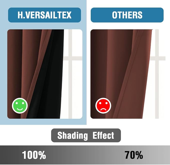 H.VERSAILTEX 100% Blackout Curtains for Bedroom Thermal Insulated Blackout Curtains 45 inch Length Full Light Blocking Window Drapes for Living Room with Black Liner 2 Panels, Rust