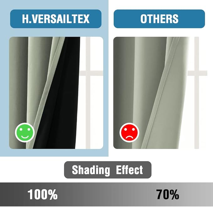 H.VERSAILTEX 100% Blackout Curtains for Bedroom Thermal Insulated Blackout Curtains 84 inch Length Heat and Full Light Blocking Curtains for Living Room with Black Liner 2 Panels Set, Light Sage
