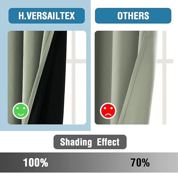 H.VERSAILTEX 100% Blackout Curtains for Bedroom Thermal Insulated Blackout Curtains 54 inch Length Heat and Full Light Blocking Curtains for Living Room with Black Liner 2 Panels Set, Light Sage