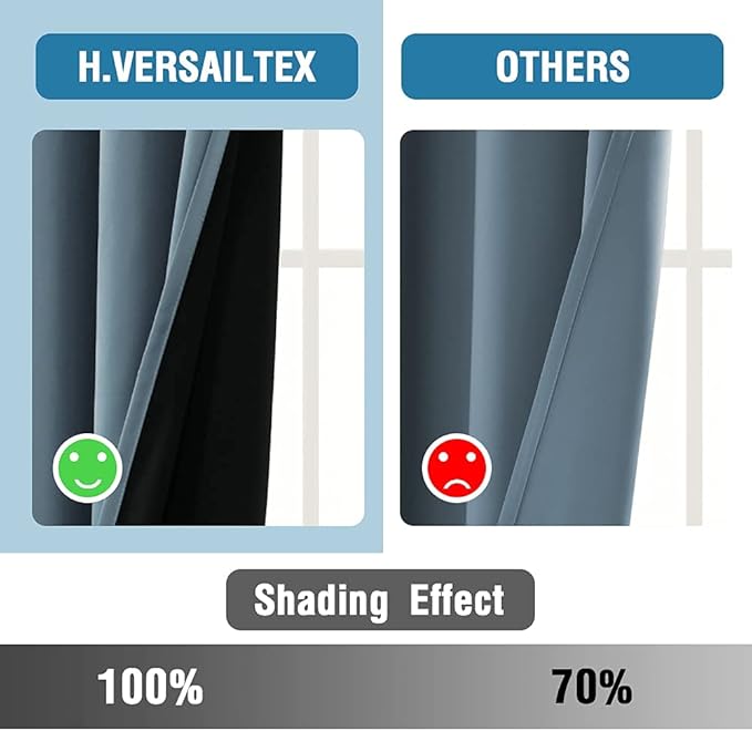 H.VERSAILTEX 100% Blackout Curtains for Bedroom Thermal Insulated Blackout Curtains 108 inch Length Full Light Blocking Curtains for Living Room with Black Liner 2 Panels Set, Stone Blue