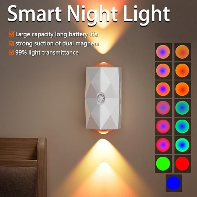 Rechargeable Motion Sensor Wall Sconce, Battery Operated Indoor Night Light with Magnetic Mount, RGB Colorful LED Ambient Lighting for Hallway, Stairs, Bathroom & Kids Room (USB-C)
