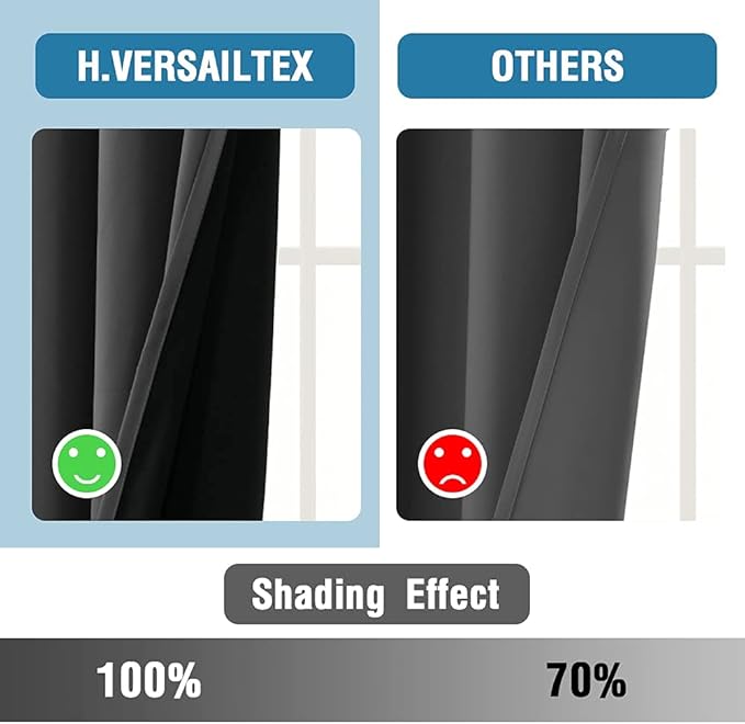 H.VERSAILTEX 100% Blackout Curtains for Bedroom Thermal Insulated Blackout Curtains 96 inch Length Full Light Blocking Curtains for Living Room with Black Liner 2 Panels Set, Charcoal Gray