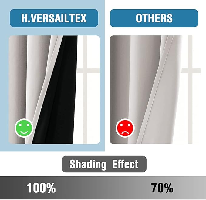 H.VERSAILTEX 100% Blackout Curtains for Bedroom Thermal Insulated Blackout Curtains 96 inch Length Heat and Full Light Blocking Curtains for Living Room with Black Liner 2 Panels Set, Pumice Stone