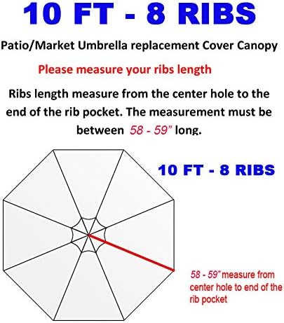 BELLRINO DECOR Replacement LAKE BLUE" STRONG & THICK" Umbrella Canopy for 10ft 8 Ribs (Canopy Only)