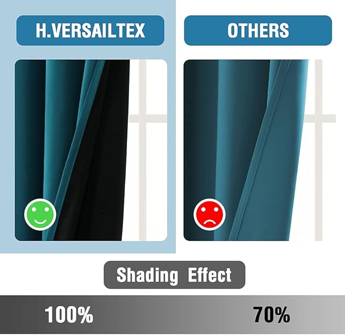 H.VERSAILTEX 100% Blackout Curtains for Bedroom Thermal Insulated Blackout Curtains 96 inch Length Heat and Full Light Blocking Curtains for Living Room with Black Liner 2 Panels Set, Dark Teal