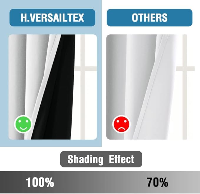 H.VERSAILTEX 100% Blackout Curtains for Bedroom Thermal Insulated Blackout Curtains 63 inch Length Heat and Full Light Blocking Curtains for Living Room with Black Liner 2 Panels Set, Greyish White