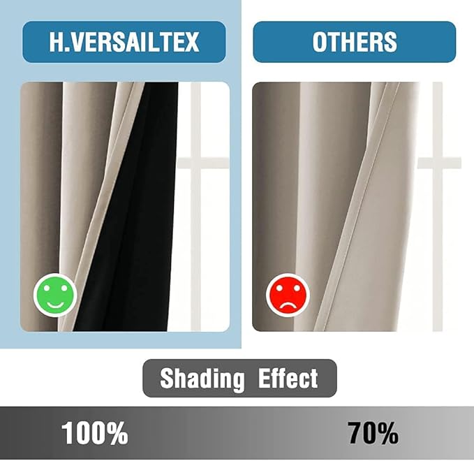H.VERSAILTEX 100% Blackout Curtains for Bedroom Thermal Insulated Blackout Curtains 54 inch Length Heat and Full Light Blocking Curtains for Living Room with Black Liner 2 Panels Set, Natural Sand