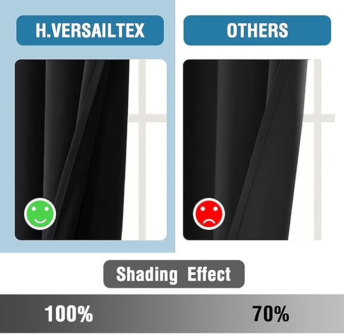H.VERSAILTEX 100% Blackout Curtains for Bedroom Thermal Insulated Blackout Curtains 45 inch Length Full Light Blocking Window Drapes for Living Room with Black Liner 2 Panels Set, Jet Black