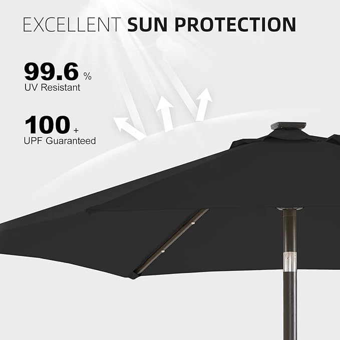 wikiwiki 7.5ft Outdoor Patio Table Umbrella, Sturdy Solar Led Market Umbrella for Deck, Pool, Garden w/Tilt, Crank, 18 LED Lights - Carbon Grey