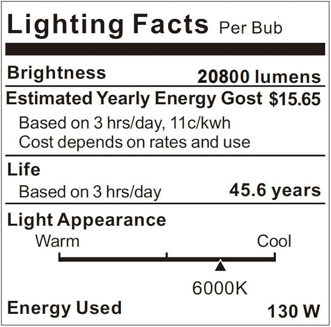 AIKVSXER 12 Pack 130W LED Wall Pack Light, Dusk to Dawn Photocell, 20,800LM 6000K IP65 Waterproof Commercial Outdoor Wall Lights for Parking Lot/Warehouses/Yard/Barn, AC120-277V