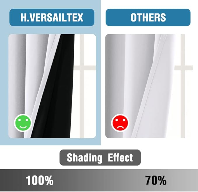 H.VERSAILTEX 100% Blackout Curtains for Bedroom Thermal Insulated Curtains Light Blocking Curtains Window Drapes for Living Room with Black Liner 2 Panels Set (42 by 54 Inch, Greyish White)