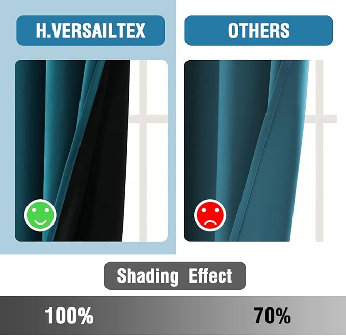H.VERSAILTEX 100% Blackout Curtains for Bedroom Thermal Insulated Blackout Curtains 63 inch Length Heat and Full Light Blocking Curtains for Living Room with Black Liner 2 Panels Set, Dark Teal