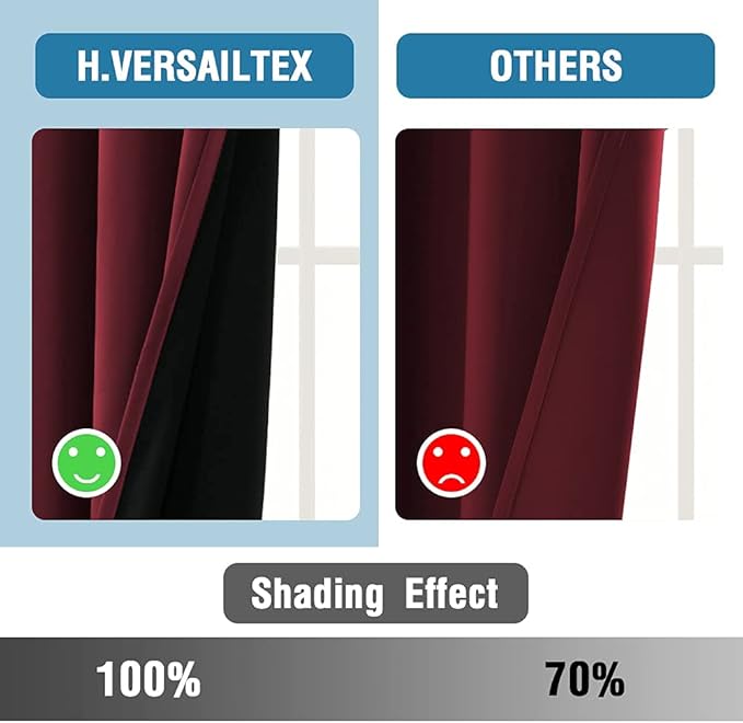 H.VERSAILTEX 100% Blackout Curtains for Bedroom Thermal Insulated Blackout Curtains 96 inch Length Full Light Blocking Curtains for Living Room with Black Liner 2 Panels Set, Burgundy