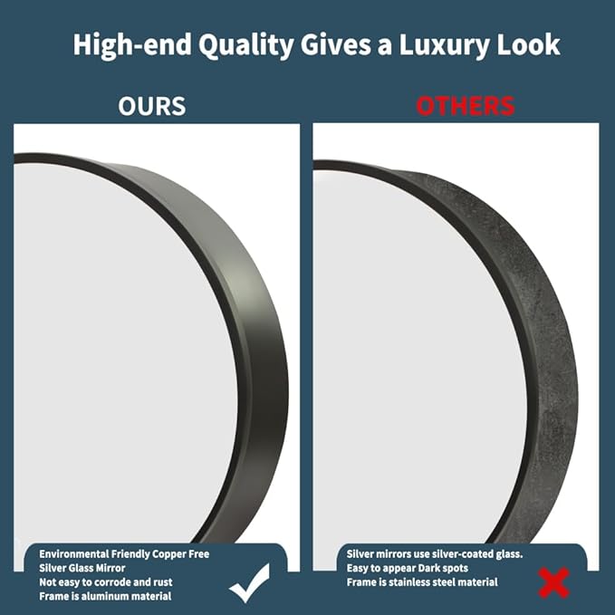 Movo Round 30 Inch x 30 Inch Black Metal Framed Bathroom Mirror Medicine Cabinet, Circular Storage Cabinet Surface Mounted