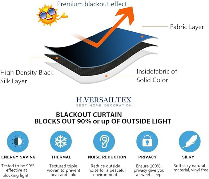 H.VERSAILTEX Blackout Curtains for Bedroom Printed Design 108 Inch Length Thermal Insulated Curtains for Living Room Geometric Modern Grommet Window Drapes 2 Panels Set, Dark Denim and Grey