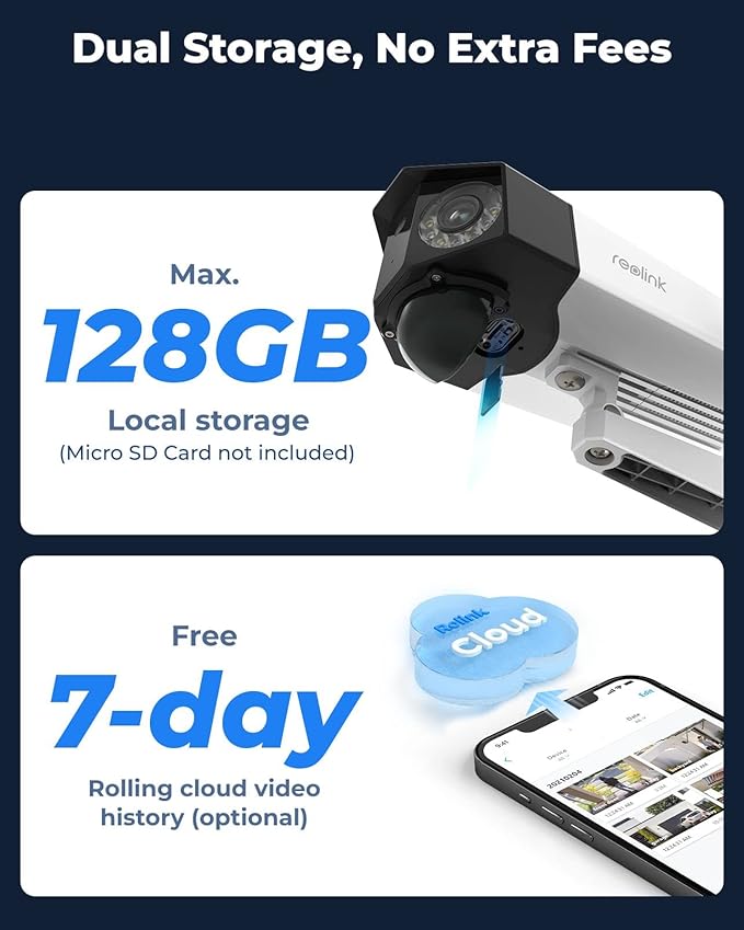REOLINK 4K 8MP 4G LTE Cellular Security Camera Wireless Outdoor, Dual Lens 180° Wide Angle, Sim Card Included, Continuous Solar Powered, Color Night Vision, 2 Way Talk, Duo 2 LTE + Solar Panel 2