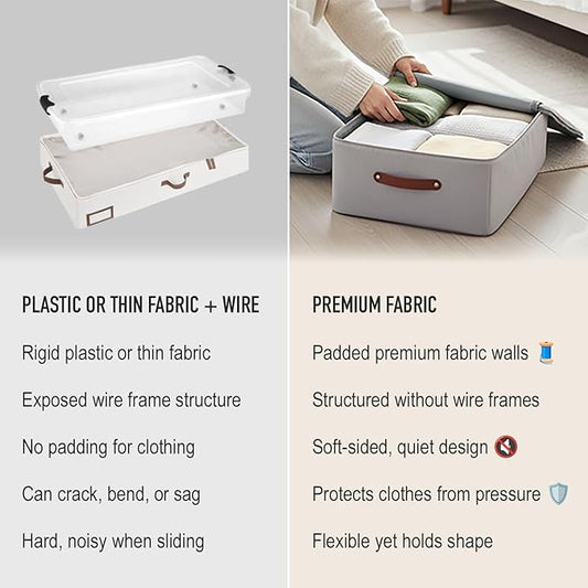 Under Bed Storage Container – Foldable Underbed Storage Bin for Clothes & Bedding, Premium Canvas Storage Box with Lid, Low Profile 8″ Organizer with Handles