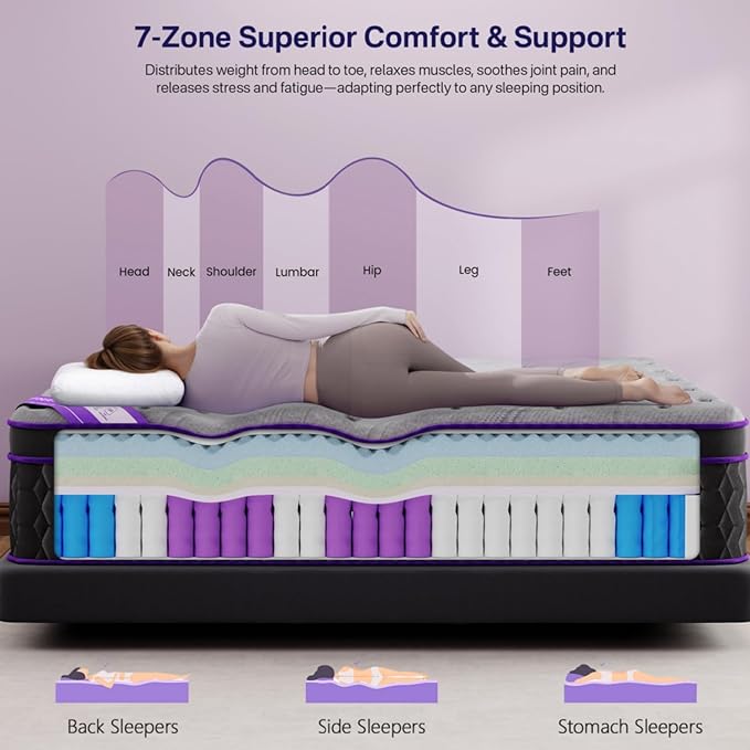 Full Size Mattress, 12 Inch Deluxe Hybrid Full Mattress in a Box, Cooling-Gel Memory Foam & Pocket Springs, Medium Firm, Pressure Relief, Extra Edge Support, 365-Night Trial (2026 Upgraded Support)