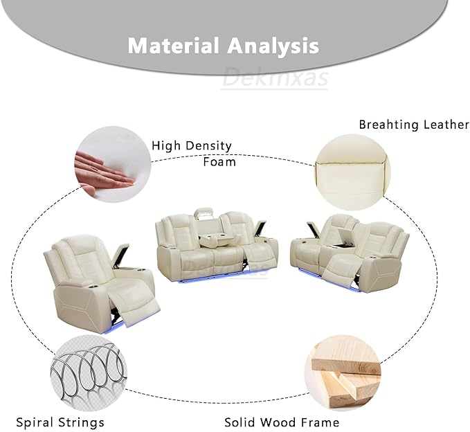 Living Room Furniture Set, Creamy White Breathing Leather Power Reclining Sofa Couch with LED Light, Power Recliner Sofa with Drop-down Table/Charging Ports/Storage/Cup Holders for Home Theater/Office