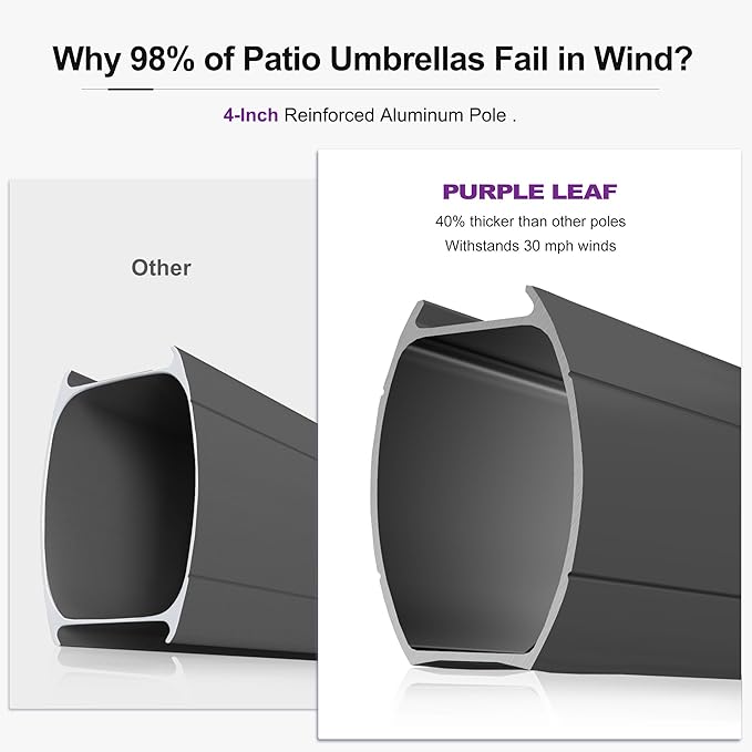 PURPLE LEAF 10' X 13' Cantilever Umbrella with Base Included Patio Outdoor Rectangle Umbrella Large Deck Umbrella Heavy Duty Market Sun Umbrella for Garden Backyard Pool Turquoise Blue