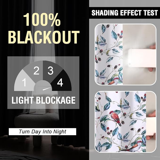 H.VERSAILTEX 100% Blackout Curtains 108 inch Length 2 Panels Set Printed Drapes Thermal Insulated Curtains for Bedroom with Black Liner Sound Proof Curtains, Wild Berry and Bird