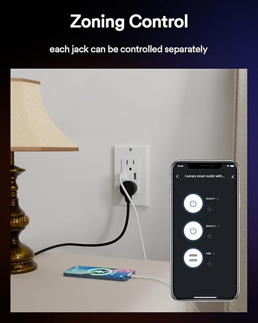 Smart in Wall Outlet, Standard Electrical Outlets with 2 USB Ports & 2 Plugs, Work with Alexa Google Home 15 Amp Outlet ETL FCC for Home Office, 4Pack
