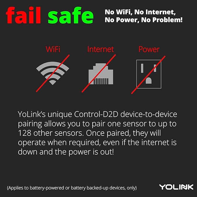 YoLink Wireless Smart Valve Control Kit, NSF Certified 1" Stainless Steel Motorized Valve, Wireless Controller 2, LoRa Long Range, D2D Offline with Leak Sensors, 2 Years Battery Backup