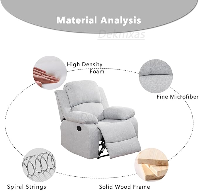 Manual Living Room Furniture Single Recliner Chair Modern Microfiber Fabric Accent Recliner with Overstuffed Arm & Back for Living Room/Bedroom/Office/Rv Car (Grey White,Chair)